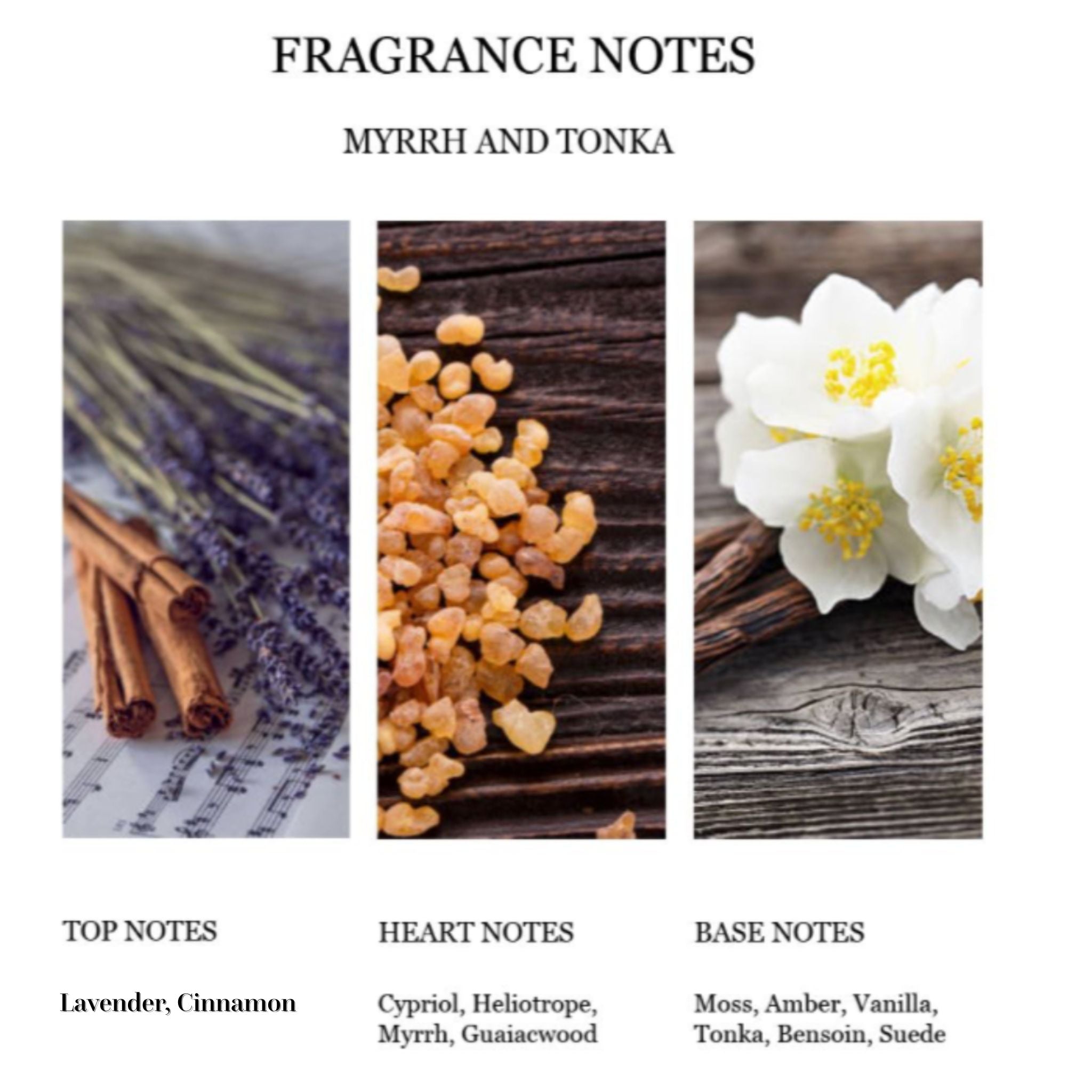 Fragrance notes card with images of lavender, myrrh, and jasmine flowers.