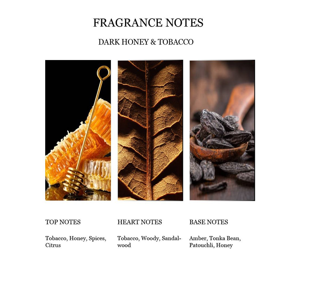 Dark Honey Tobacco Fragrance Notes
