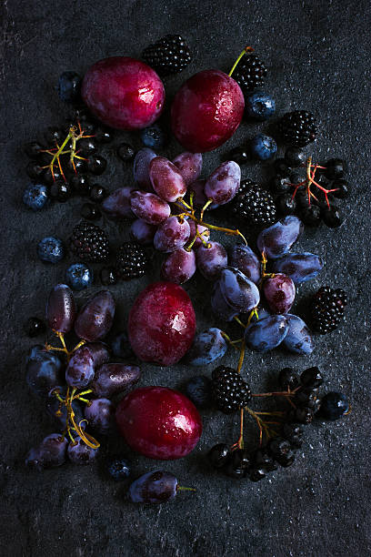 Fruity Scents
