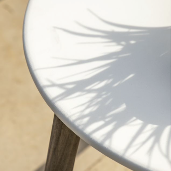 Close Up Coffee  Table