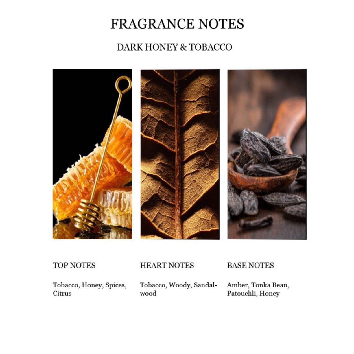 Fragrance notes card with images of honey, leaf, and spices labeled as top, heart, and base notes.