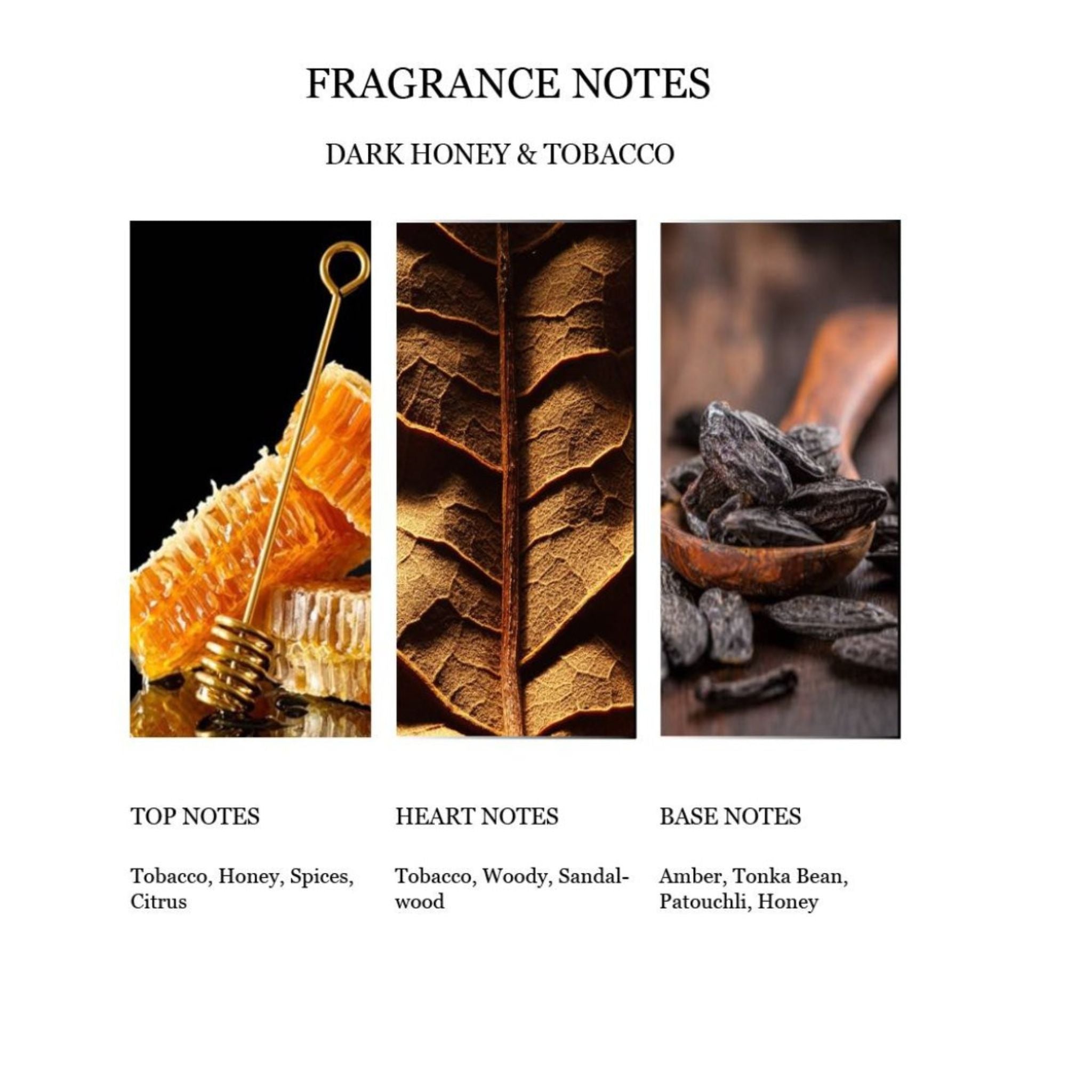 Fragrance notes card with images of honey, leaf, and spices, labeled 'Dark Honey & Tobacco'.