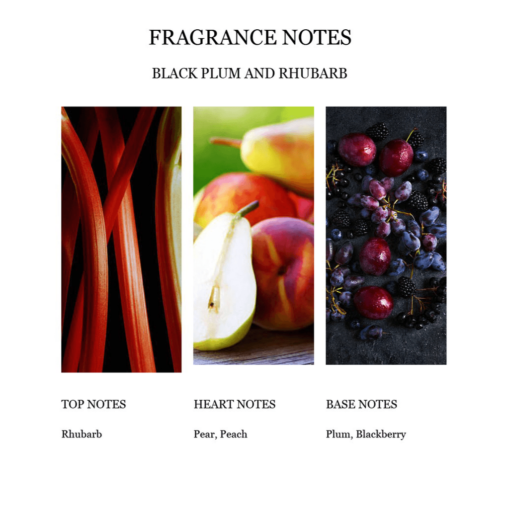 Black Plum Rhubarb Fragrance Notes Top Heart Base