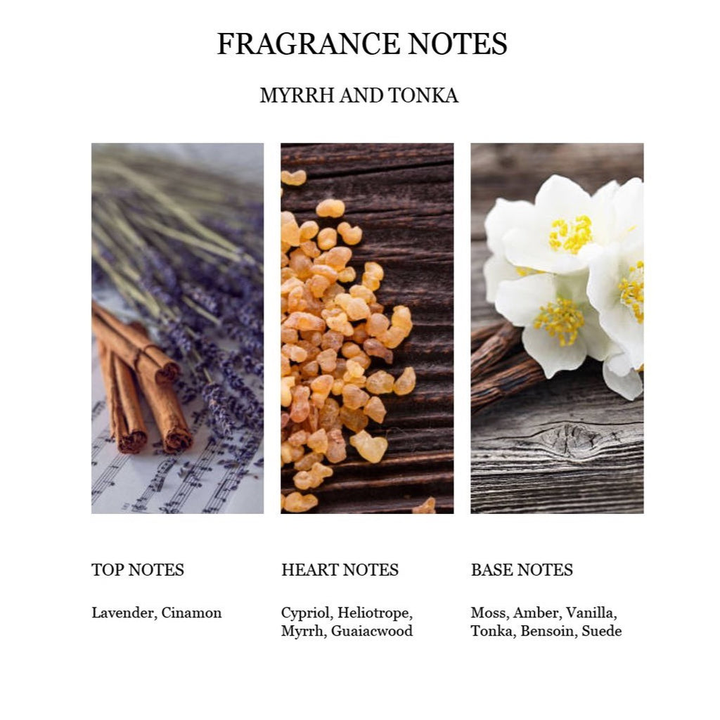 Fragrance Notes Myrrh Tonka Top Heart Base Notes