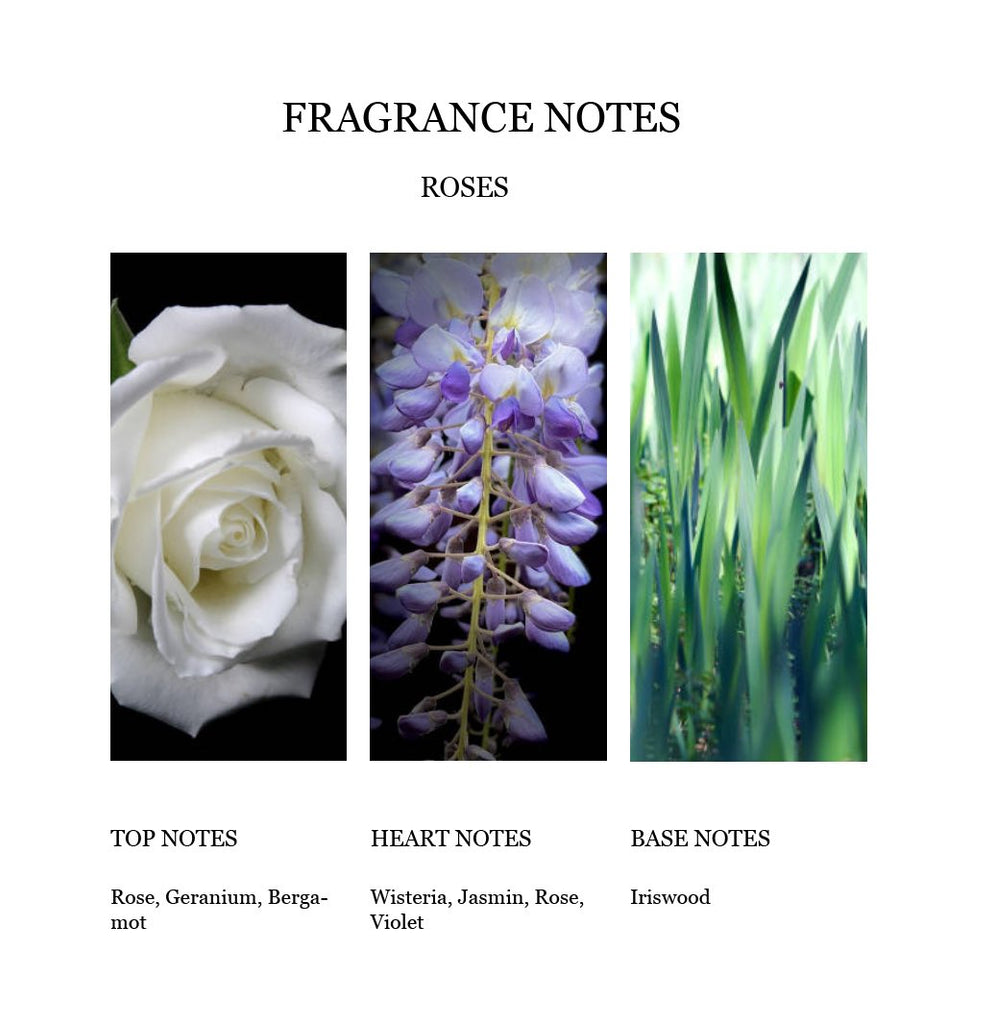 Fragrance Notes Roses Bergamot Jasmine Top Heart Base Notes